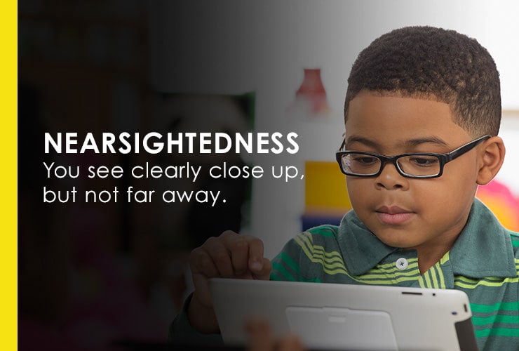 Nearsightedness. You see clearly close up, but not far away